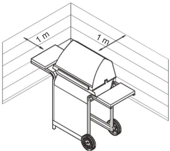 CHAR BROIL Performance 463673519 - Pour utiliser votre gril en toute sécurité et pour éviter des blessures graves : - 1