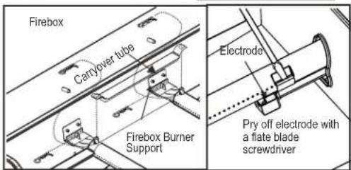 CHAR BROIL Performance 463376519 - Correct burner-to-valve engagement - 3