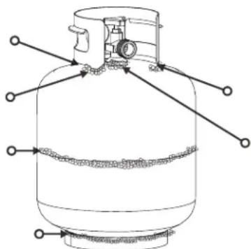 CHAR BROIL Performance 463371719 - Por su propia su seguidad - 1
