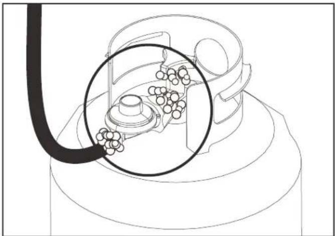 CHAR BROIL Performance 463371719 - Turn all grill control knobs to OFF. - 1