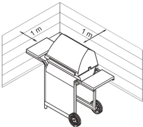 CHAR BROIL Performance 463371719 - Pour utiliser votre grill en toute sécurité et pour éviter des blessures graves : - 1