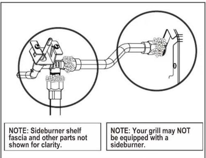 CHAR BROIL Performance 463371719 - Turn all grill control knobs to OFF. - 2