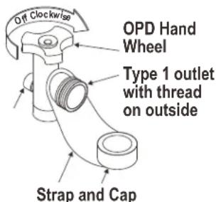 CHAR BROIL Performance 463371719 - Connecting Regulator to the LP Cylinder - 2
