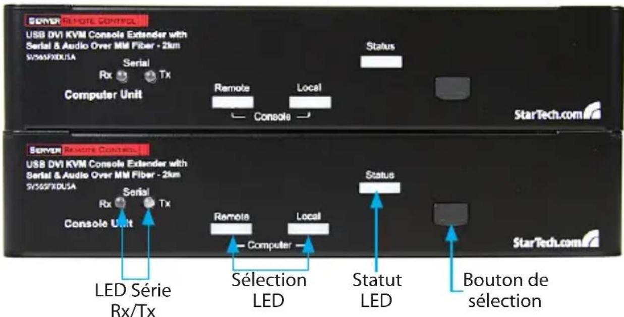 StarTech.com SV565FXDUSA - Vue Avant - 1