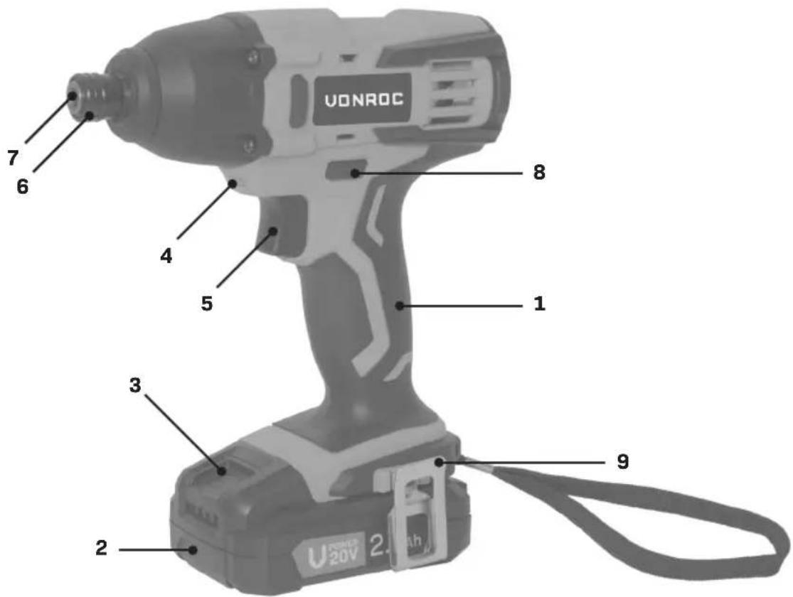 Vonroc S_CD509DC - CORDLESS IMPACT DRIVER CD509DC / S_CD509DC S2_CD509DC / S3_CD509DC - 2