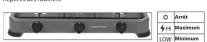 TRISTAR GA8404 - Le couvercle. - 2