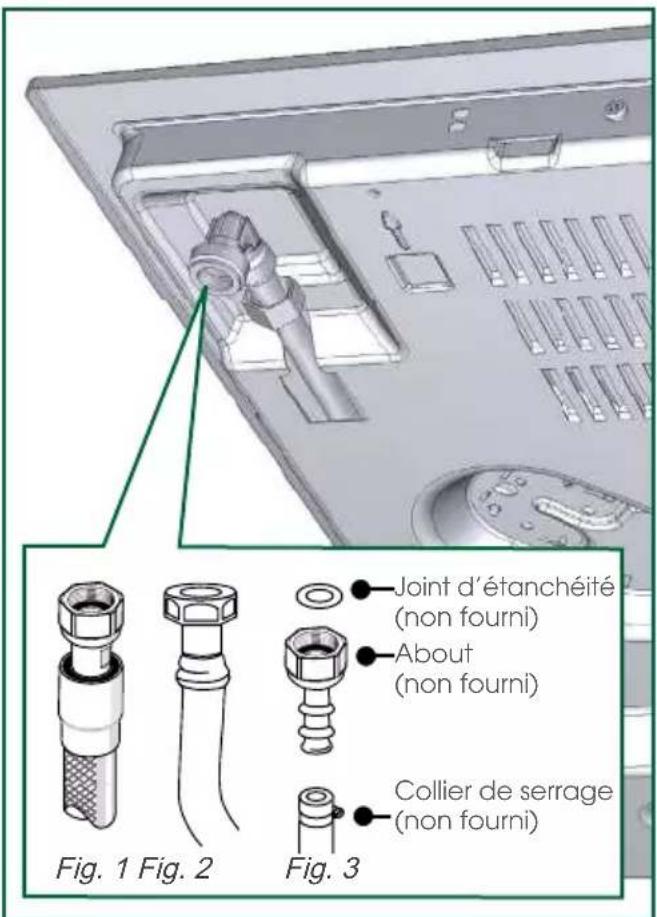 SAUTER SPG9466MB - Important - 1