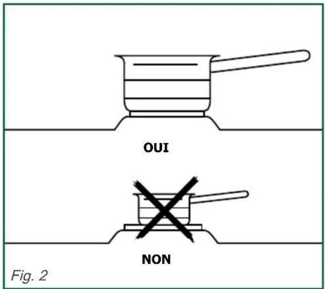 SAUTER SPG9465B - Important - 2