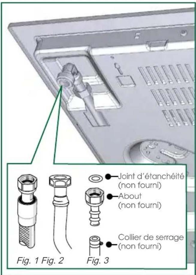SAUTER SPG9465B - Important - 1