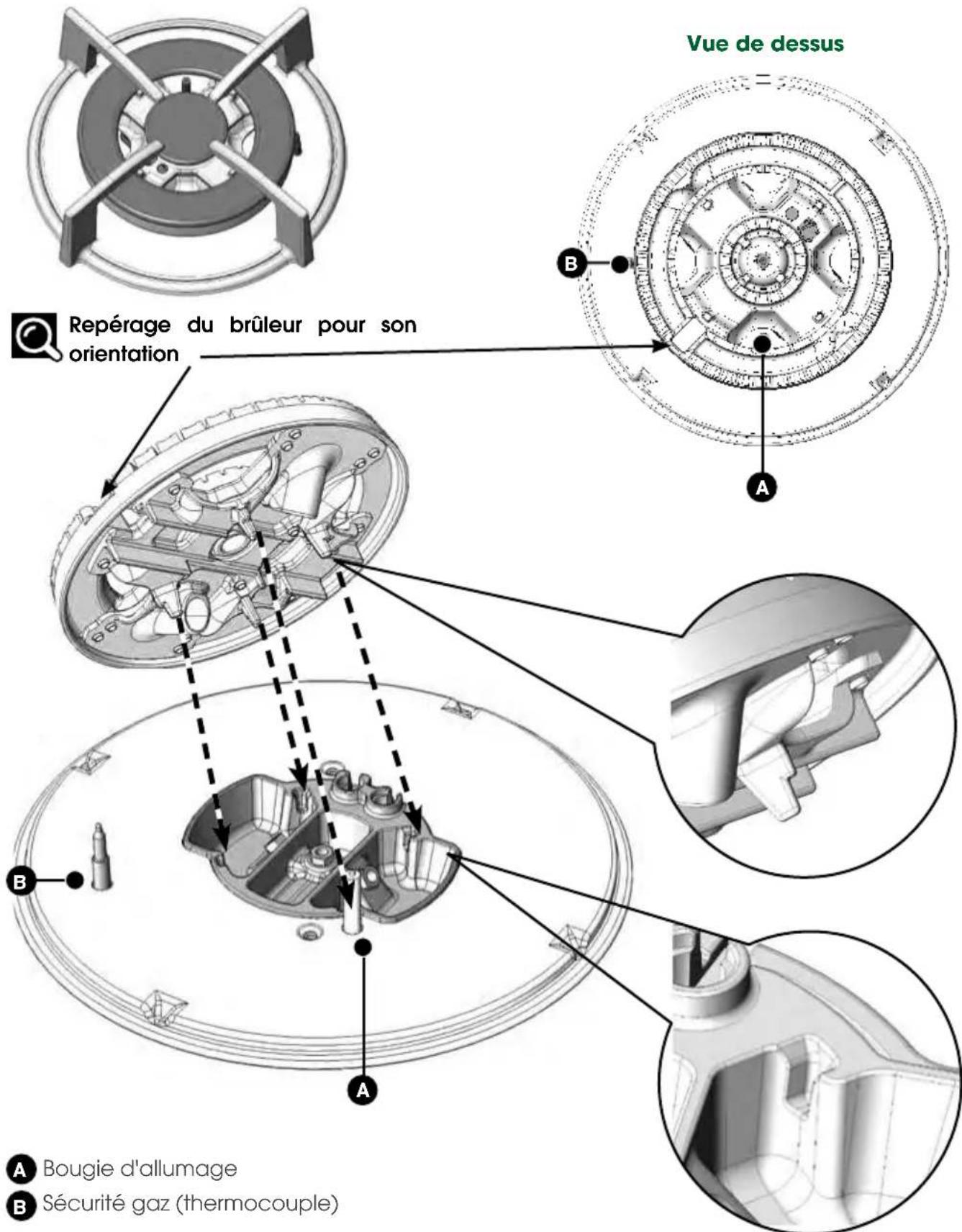 SAUTER SPG9465B - Montage du brûleur triple-couronne (selon modele) - 1