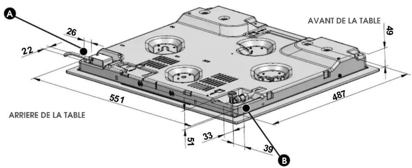 SAUTER SPG9465B - - Choix de l'emplacement - 4