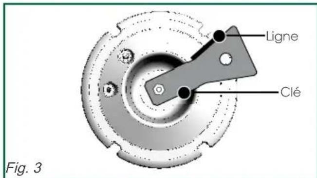 SAUTER SPG9465B - Important - 3
