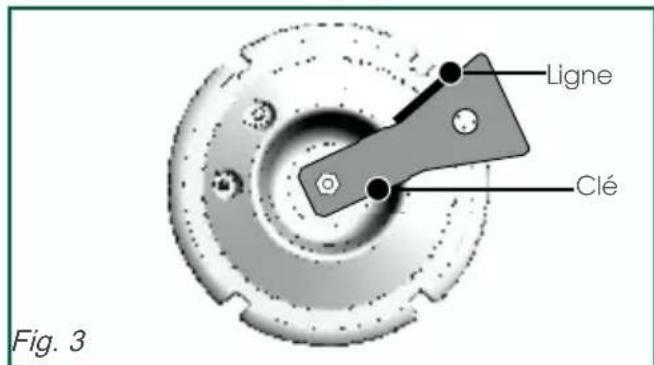 SAUTER SPE9465X - Important - 3