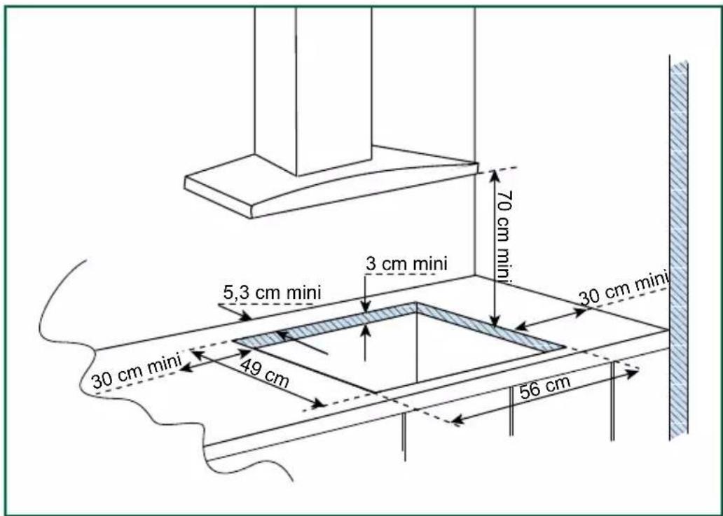 SAUTER SPE9465X - Encastrement - 1