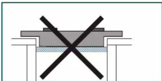SAUTER SPE9465X - - Choix de l'emplacement - 1