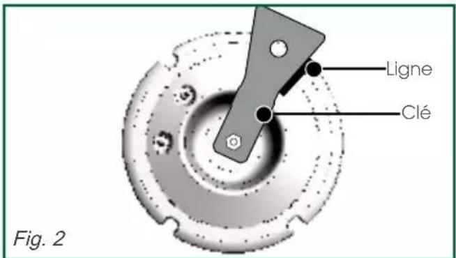 SAUTER SPE9465X - Important - 2