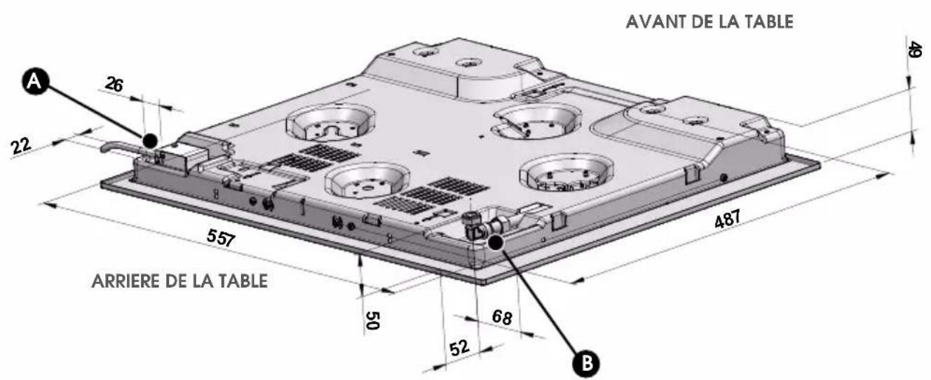 SAUTER SPE9465X - - Choix de l'emplacement - 4