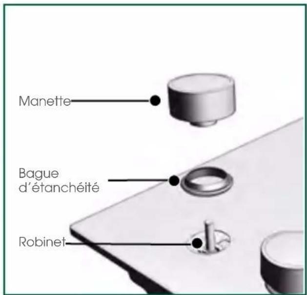 SAUTER SPE9465X - Manette Vue d'ensemble des brûleurs - 1