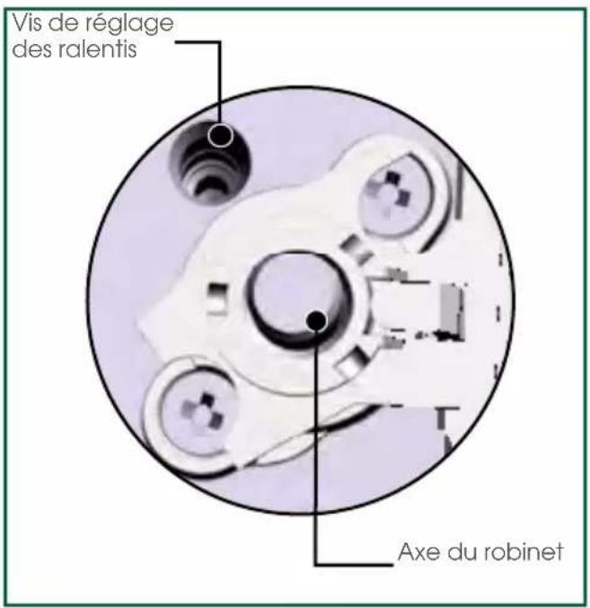 SAUTER SPE9465X - Passage du gaz butane/propane en gaz naturel - 1
