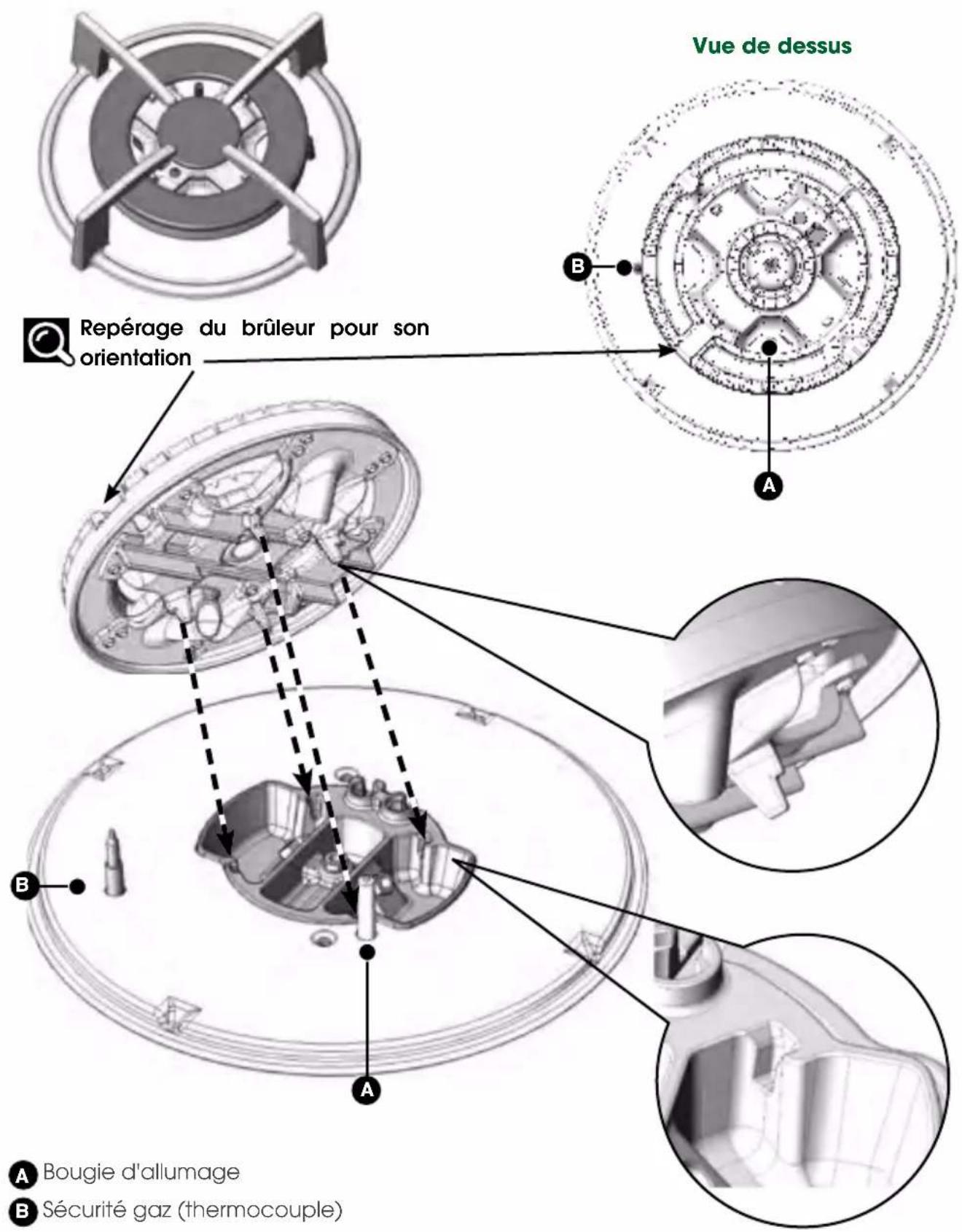 SAUTER SPE9465X - Montage du brûleur triple-couronne (selon modele) - 1