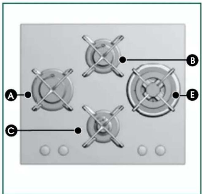 SAUTER SPE9465X - Modèle avec brûleur triple-couronne - 1