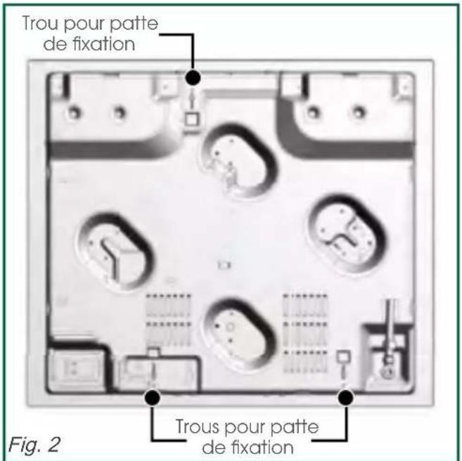 SAUTER SPE9465X - - Encastrement dans le plan de travail - 2