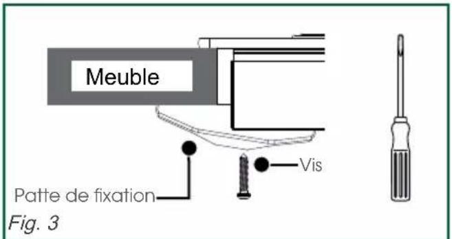 SAUTER SPE9465X - - Encastrement dans le plan de travail - 3