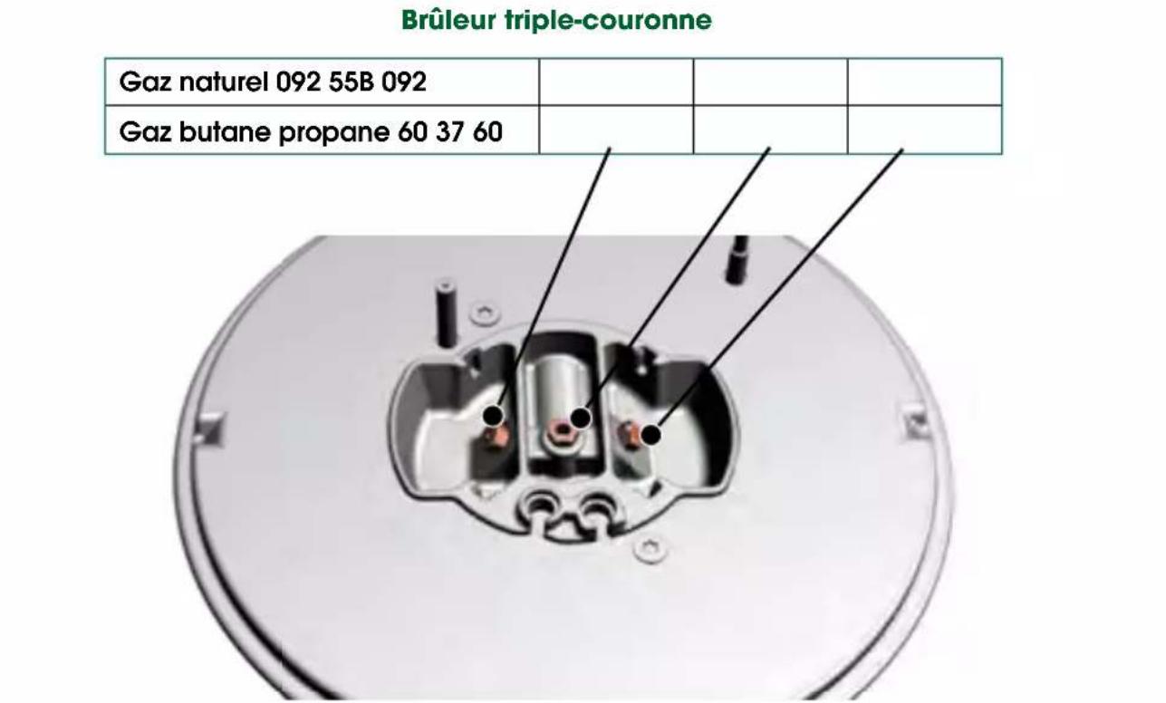 SAUTER SPE9467B - - Repérage des injecteurs - 6