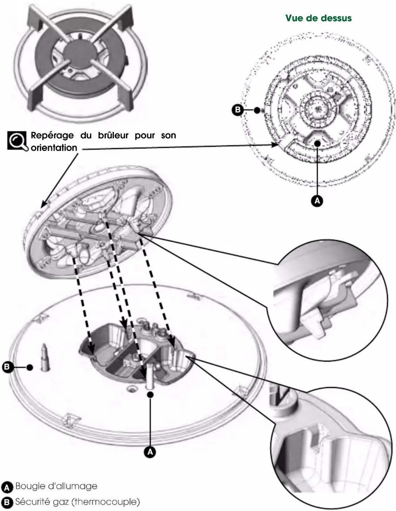 SAUTER SPE9467B - Montage du brûleur triple-couronne (selon modele) - 1