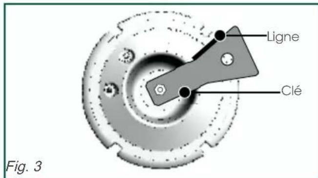 SAUTER SPE9467B - Important - 3