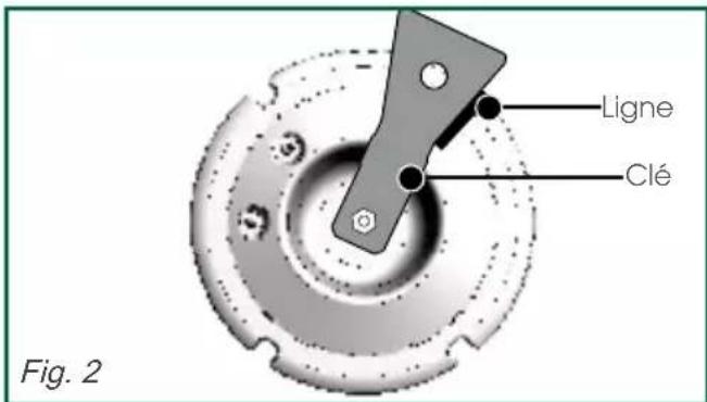 SAUTER SPE9467B - Important - 2