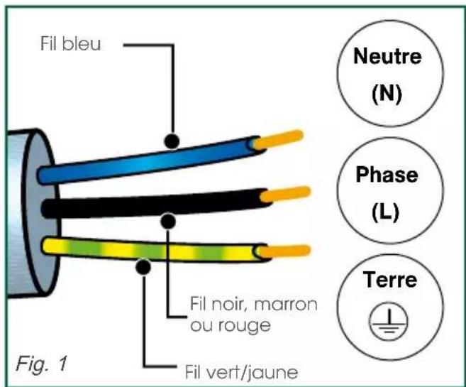 SAUTER SPE9467B - Raccordement electrique - 1