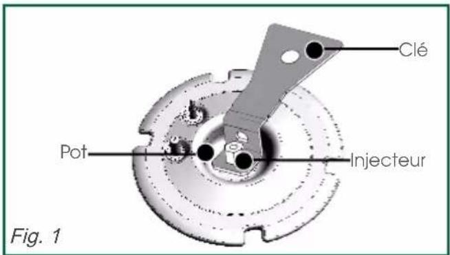 Clé Pot Injecteur Fig. 1