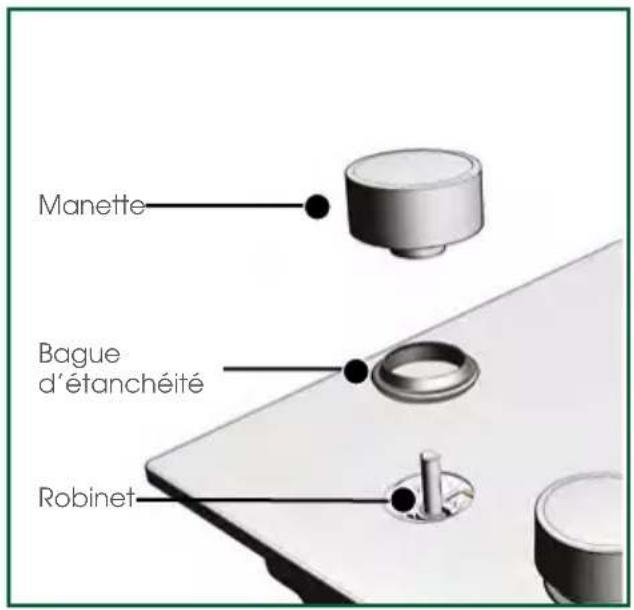 Manette Bague d'étanchéité Robinet