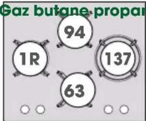 Gaz butane propar 94 1R 137 63