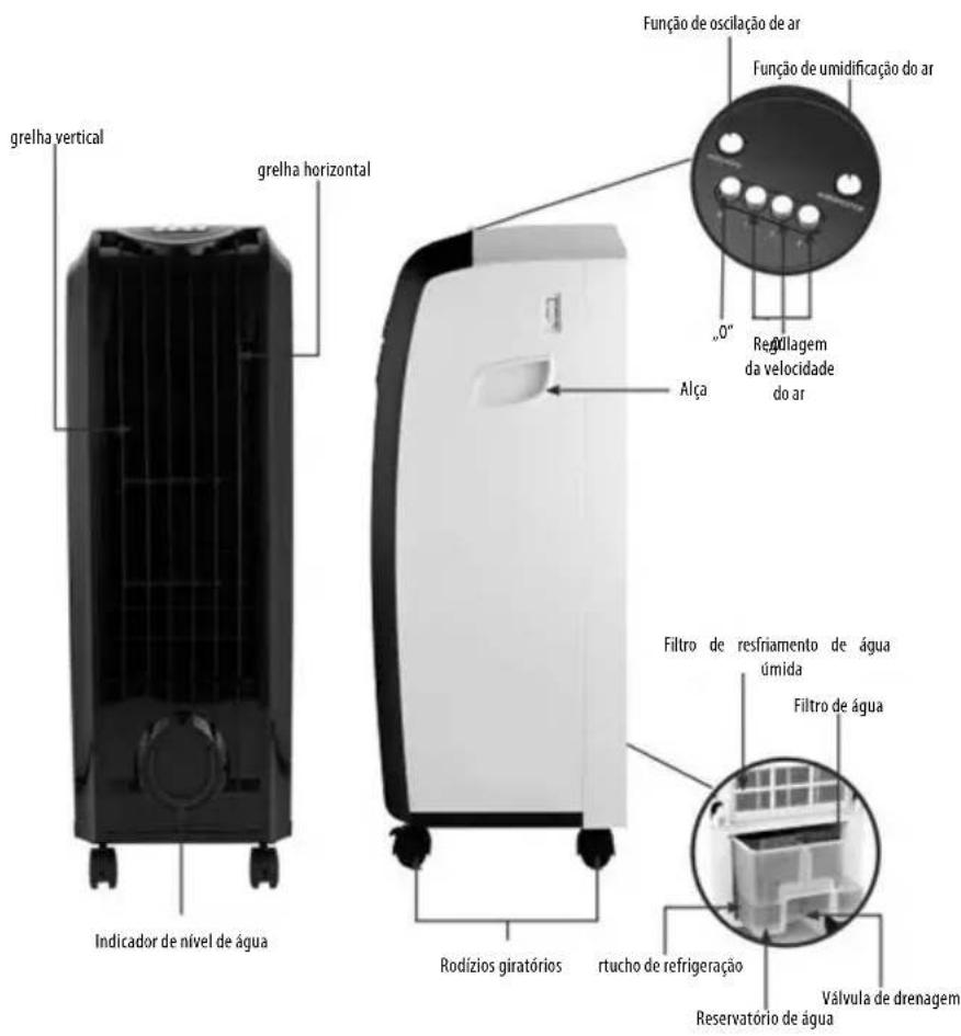 MPM MKL01 - DESCRICAO DO PRODUTO - 1