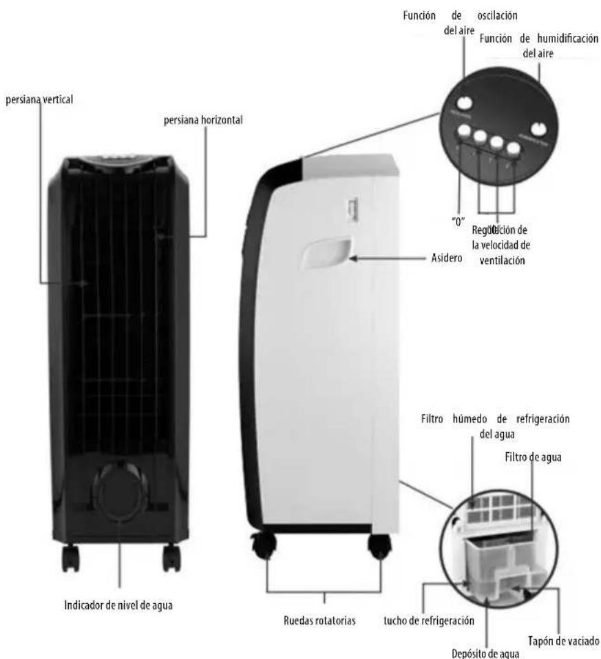 MPM MKL01 - DESCRIPCION DEL PRODUCTO - 1