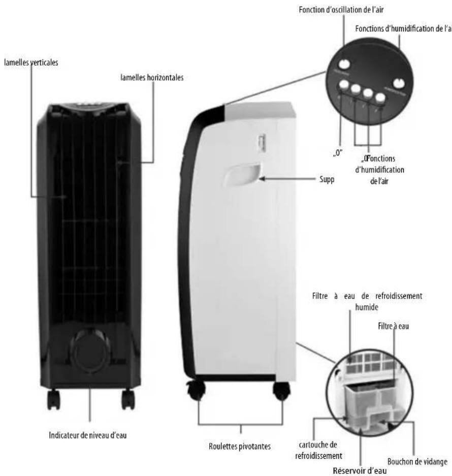 MPM MKL01 - DESCRIPTION DU PRODUIT - 1