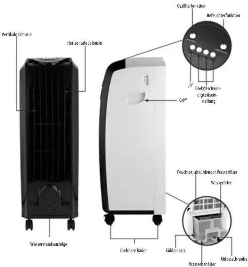 MPM MKL01 - PRODUKTBESCHREIBUNG - 1