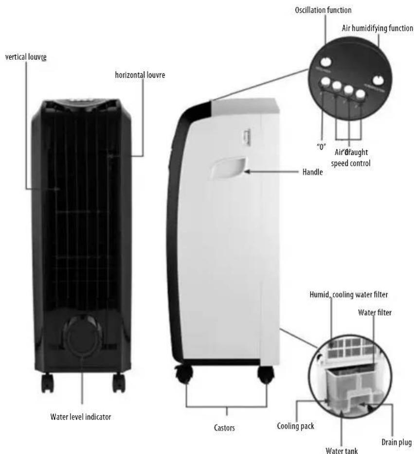 MPM MKL01 - PRODUCT DESCRIPTION - 1