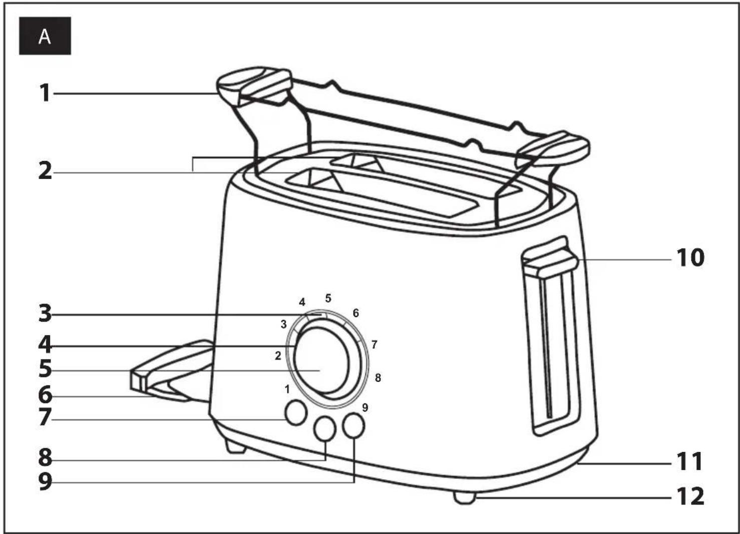SENCOR STS 5050SS - Attention: - 1