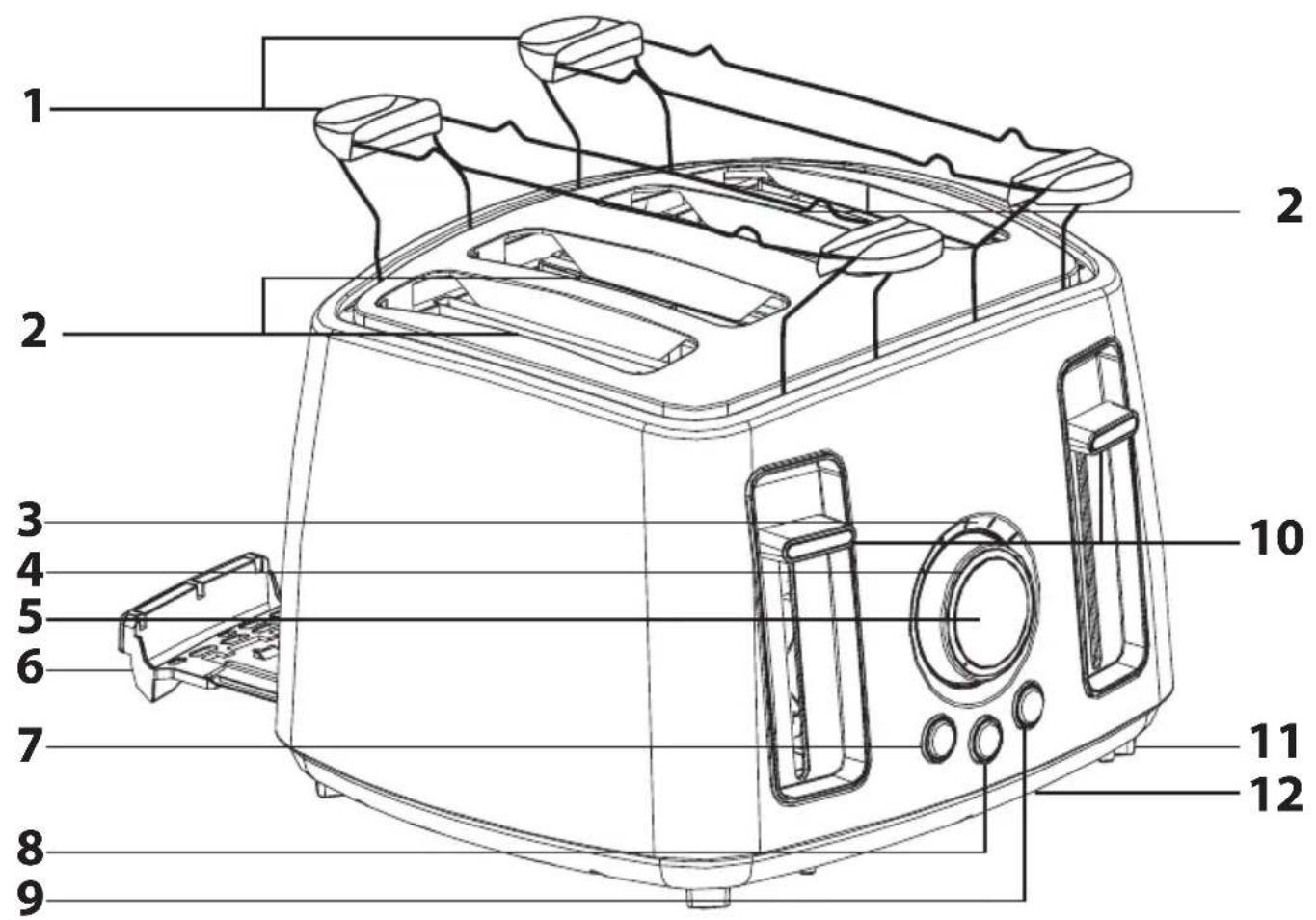 SENCOR STS 5070SS - Attention : - 1