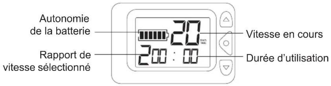 Telestar TROTTY 4400 - TIME (mode temps) - 1
