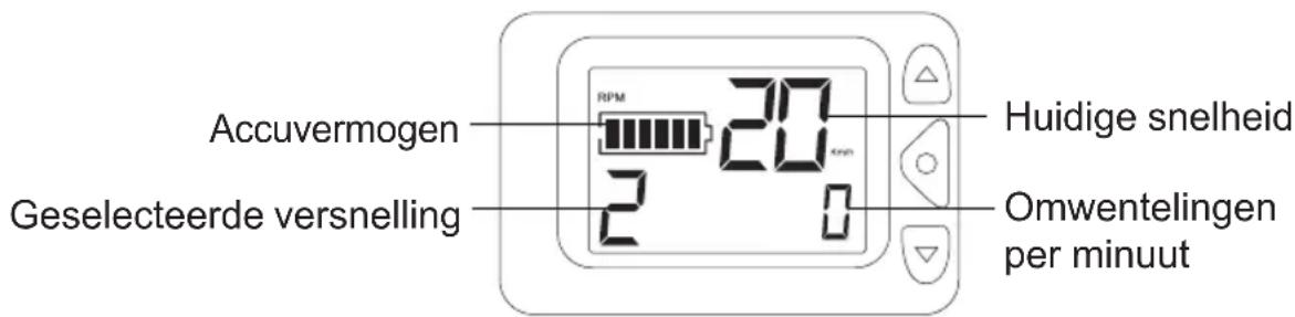 Telestar TROTTY 4400 - RPM (omwentelingen per minuutmodus) - 1