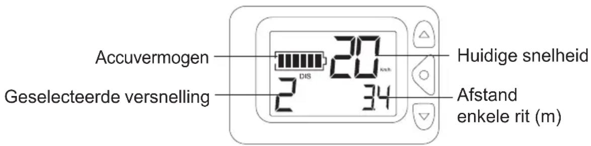 Telestar TROTTY 4400 - DIS (afstandsmodus) - 1