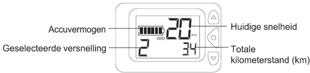Telestar TROTTY 4400 - 3.ODO (odometermodus) - 1