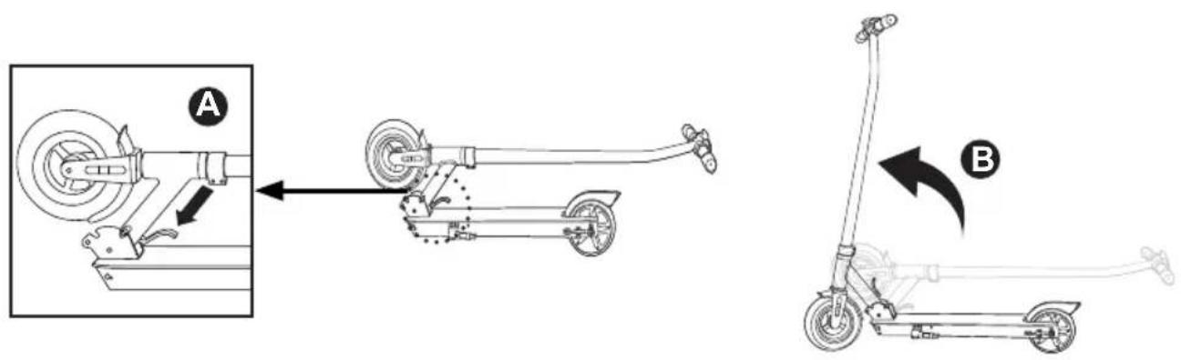 Telestar TROTTY 4400 - Montage - 1