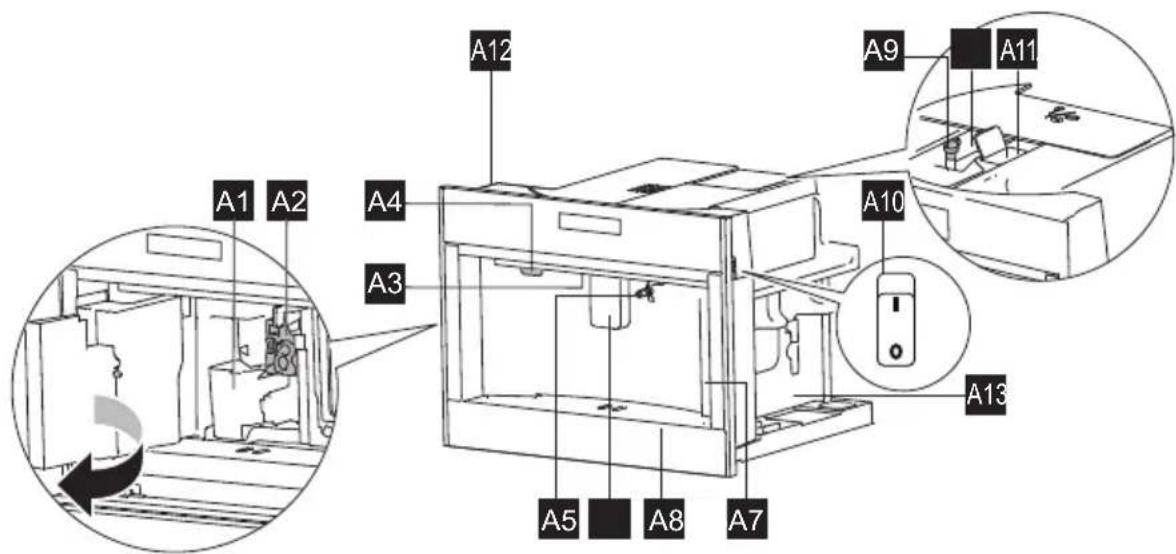 ELECTROLUX ESP4SL10SP - Description de l'appareil - 1