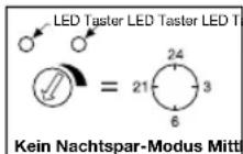 STEINEL NightMatic 3000 Vario - Beispiele Nachtspar-Modus: - 1