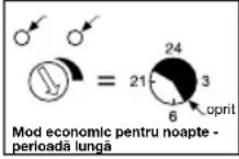 STEINEL NightMatic 3000 Vario - Setarea modului economic pentru noapte: - 3
